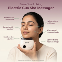 Electric Gua Sha Face Massager